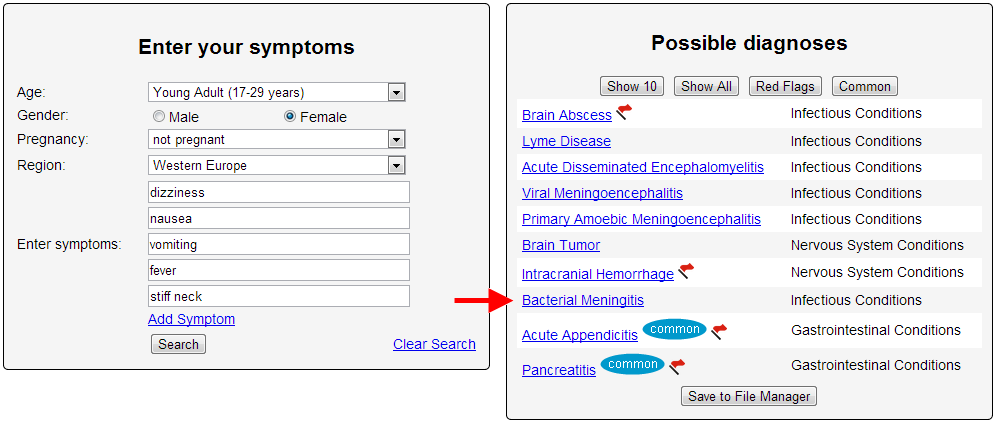 My Symptoms Checker Diagnosis